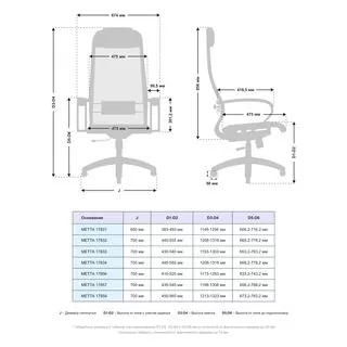 Компьютерное кресло "SAMURAI Lite" (комплект №12)