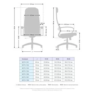 Компьютерное кресло "SAMURAI Lite (комплект №31)"