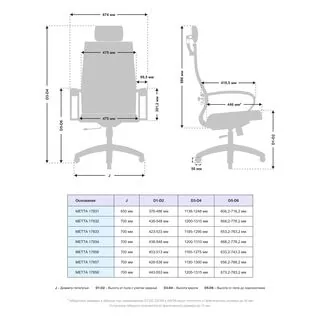 Компьютерное кресло "SAMURAI Lite" (комплект №35)